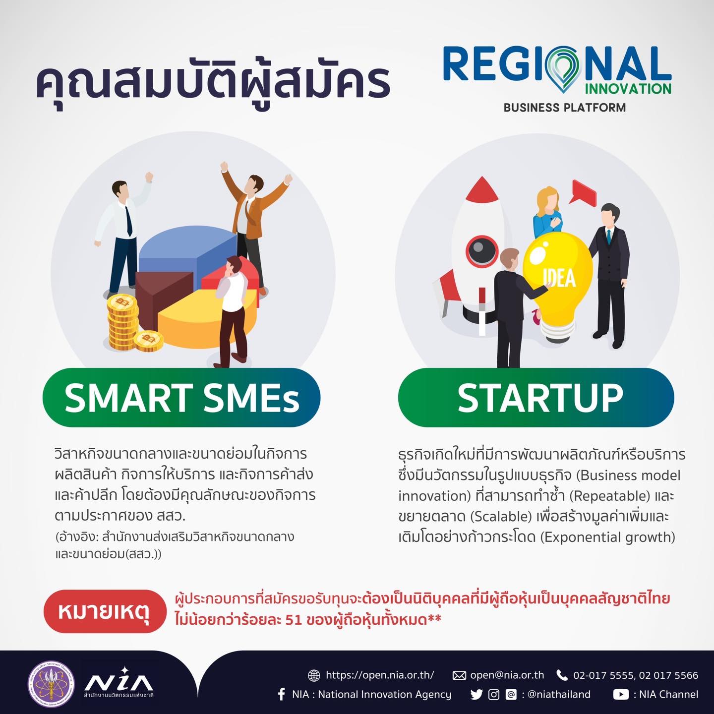 Regional Innovation Business Platform_3.jpg